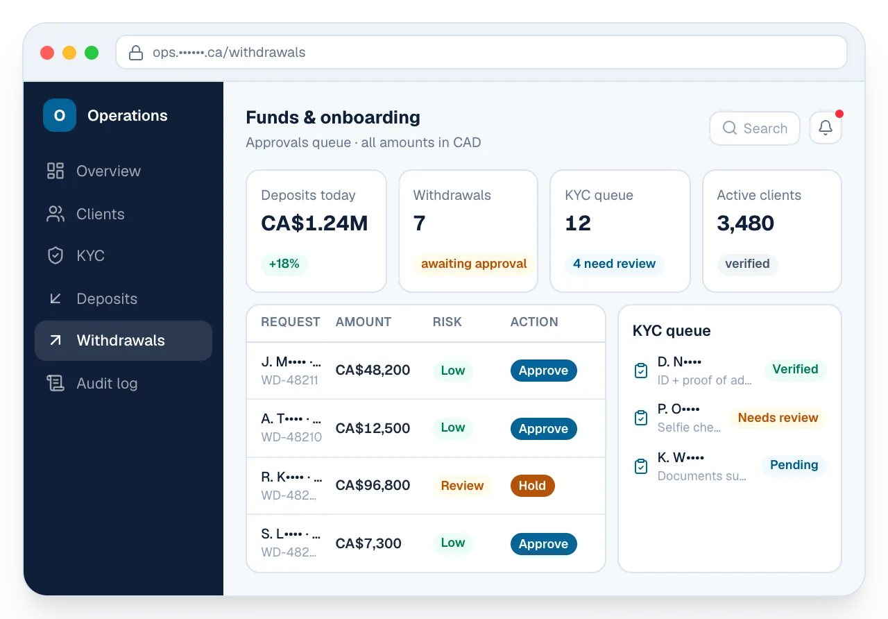 Crypto company system (Canada), recreated with sample data: KYC queue and withdrawal approvals