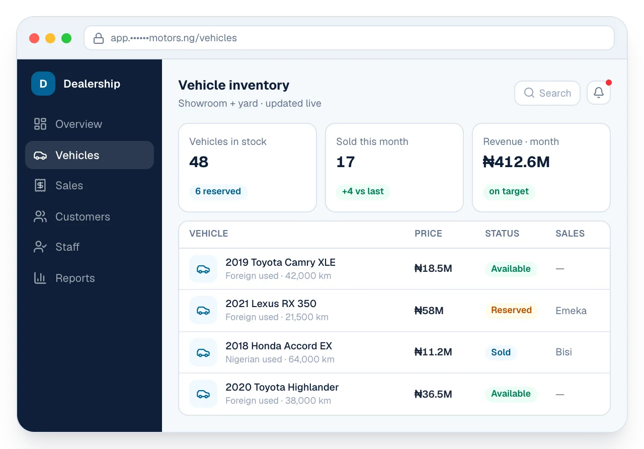 Car dealership system, recreated with sample data: vehicle inventory with price, status and salesperson