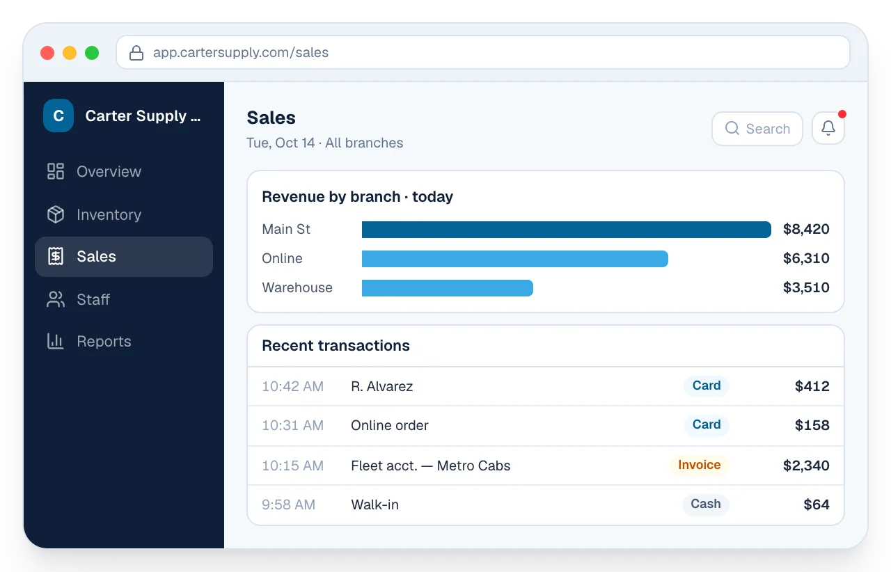 Example sales screen: revenue by branch and recent transactions by payment method